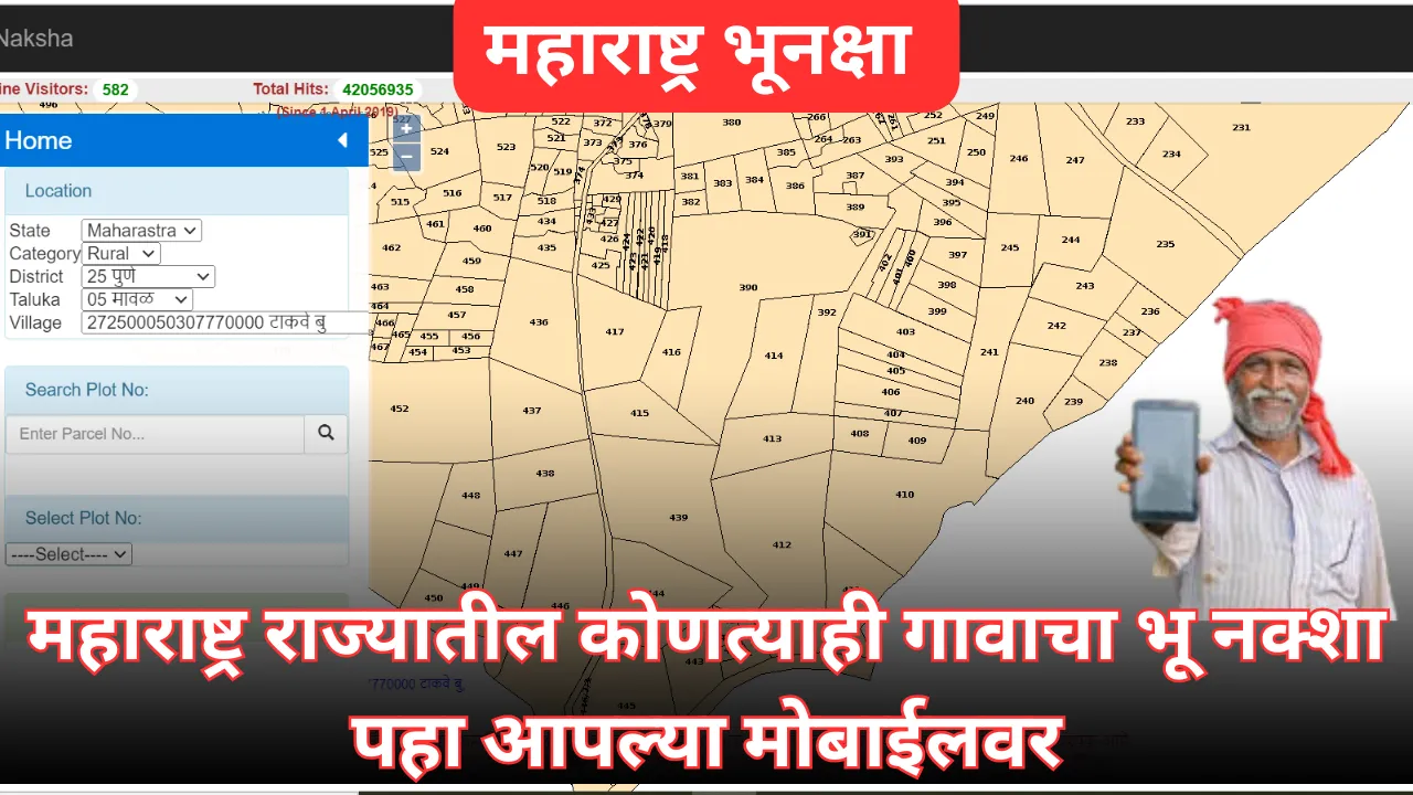 mahabhunaksha
